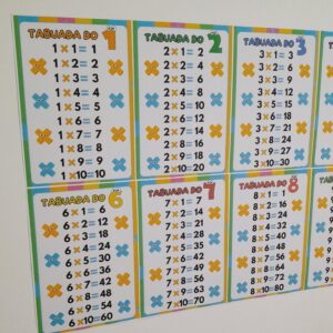 TABUADA DE 1 A0 10