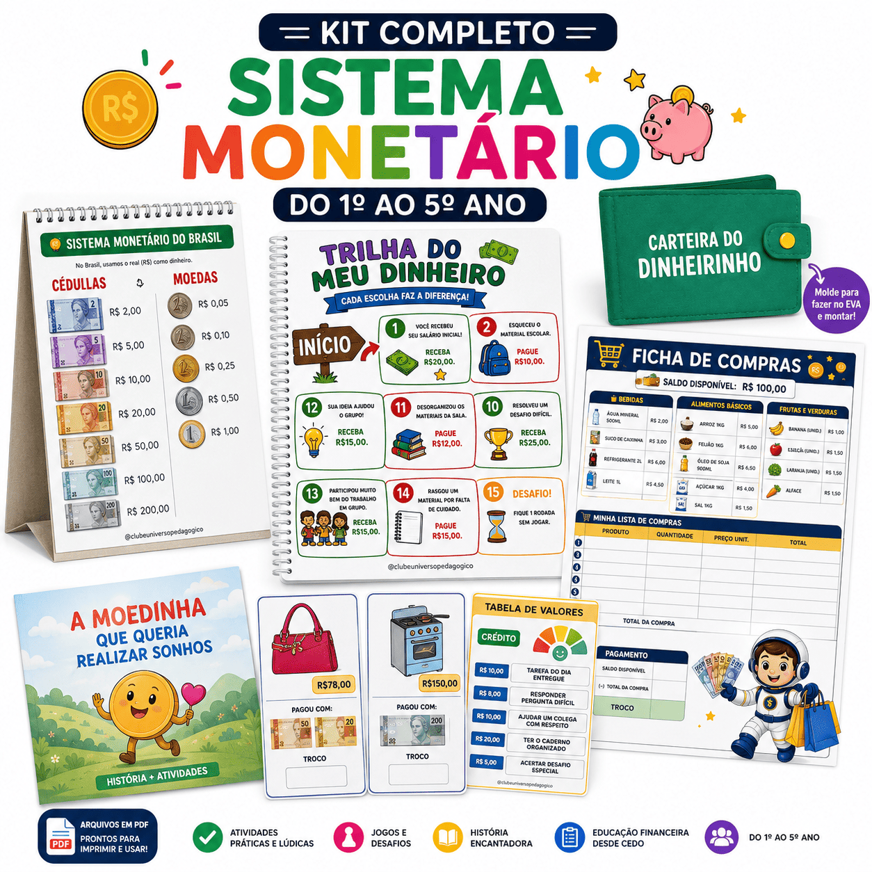 PROJETO SISTEMA MONETÁRIO - EDUCAÇÃO FINANCEIRA